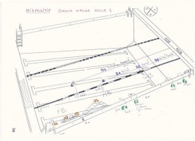 Plan du dispositif Savoir Nager Niveau 1 Piscine de Loire sur Rhône